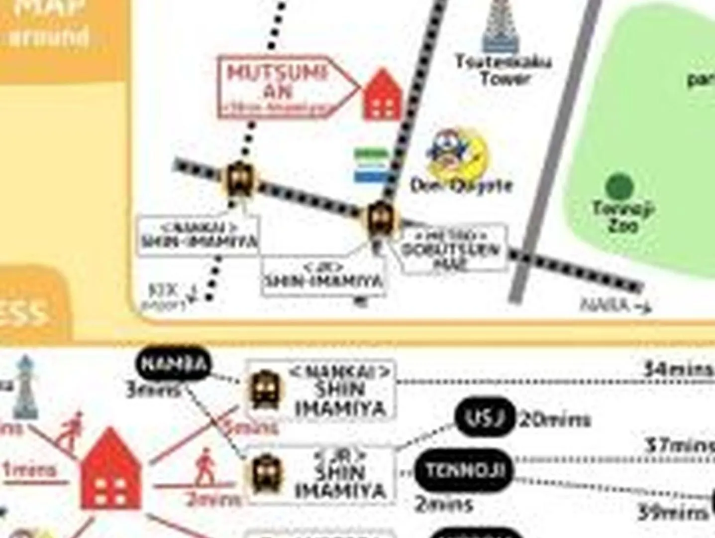 むつみ庵新今宮403 Daire Osaka